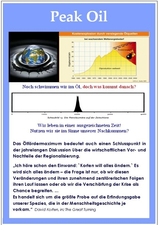 peak oil_1